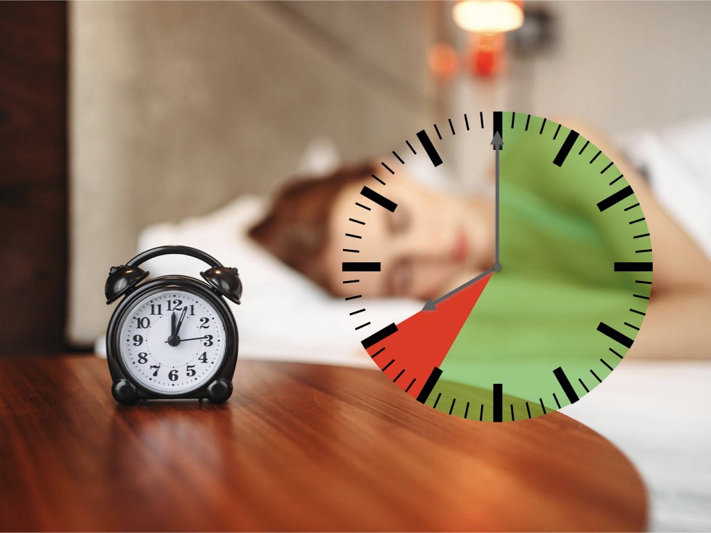 Recommendation sleep duration - 7h instead of 8h sleep